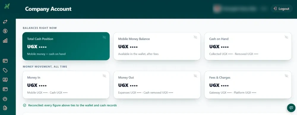 Business wallet