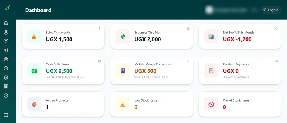 Live dashboard