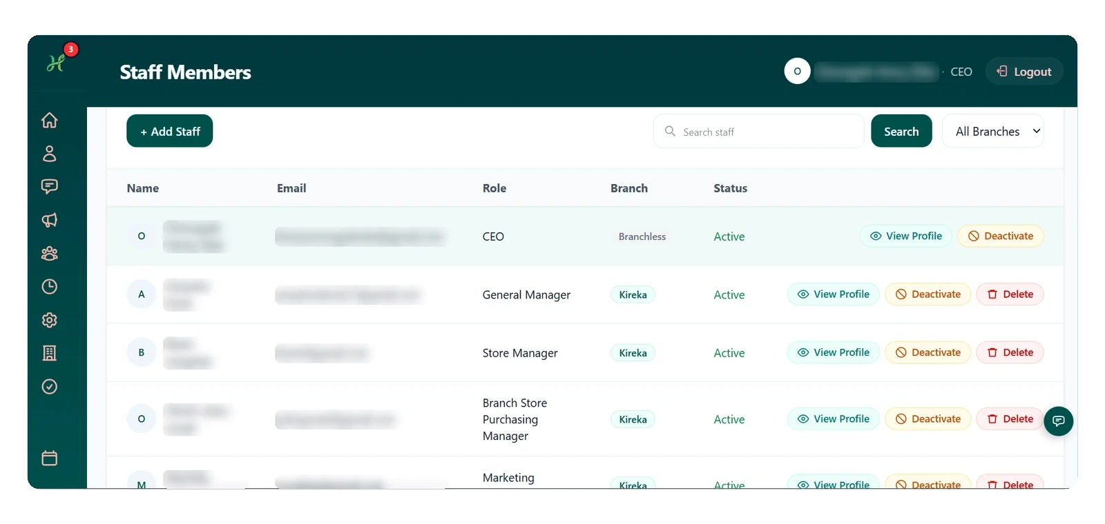 Staff list with branch filter